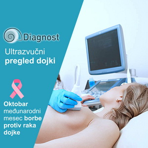 Ultrazvučni pregled dojki